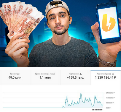 [Даниил Постников] Подписка на контент Западный Yo_0.png